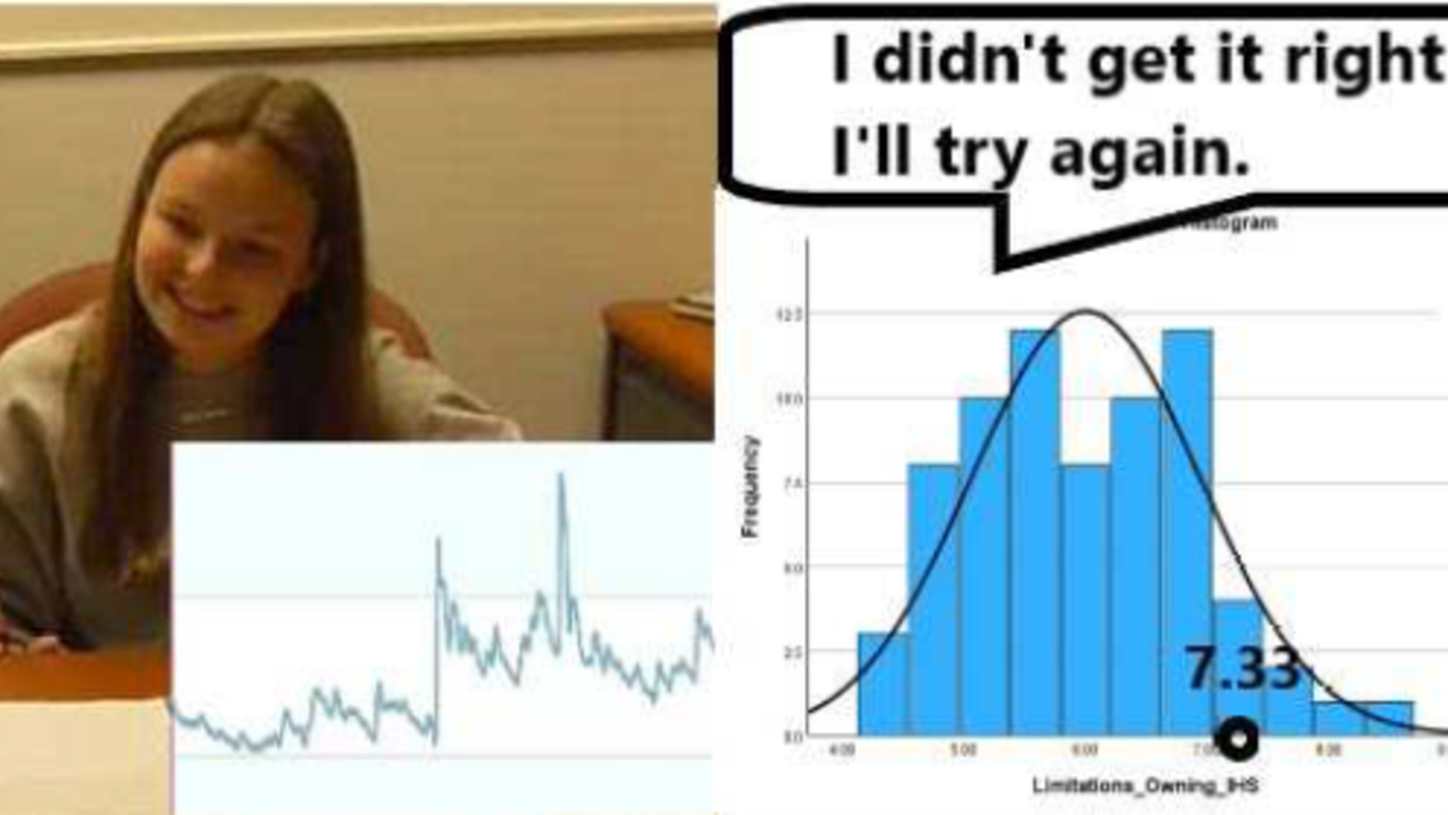 Image of student, quote, Intellectual Humility distribution scores, and EDA data display